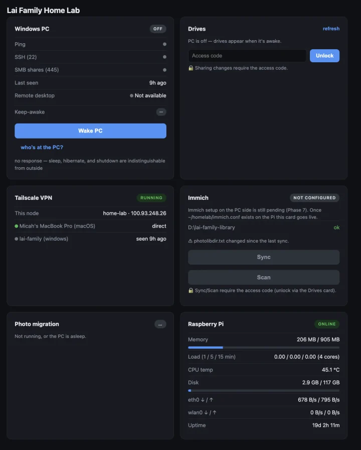 Home Lab image